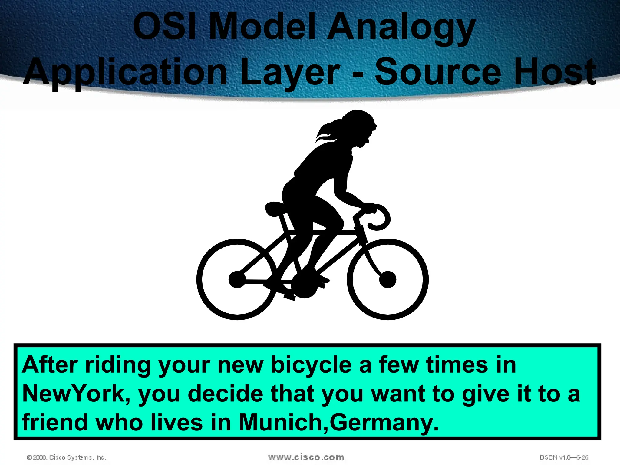 42
OSI Model Analogy
Application Layer - Source Host
After riding your new bicycle a few times in
NewYork, you decide that you want to give it to a
friend who lives in Munich,Germany.
 