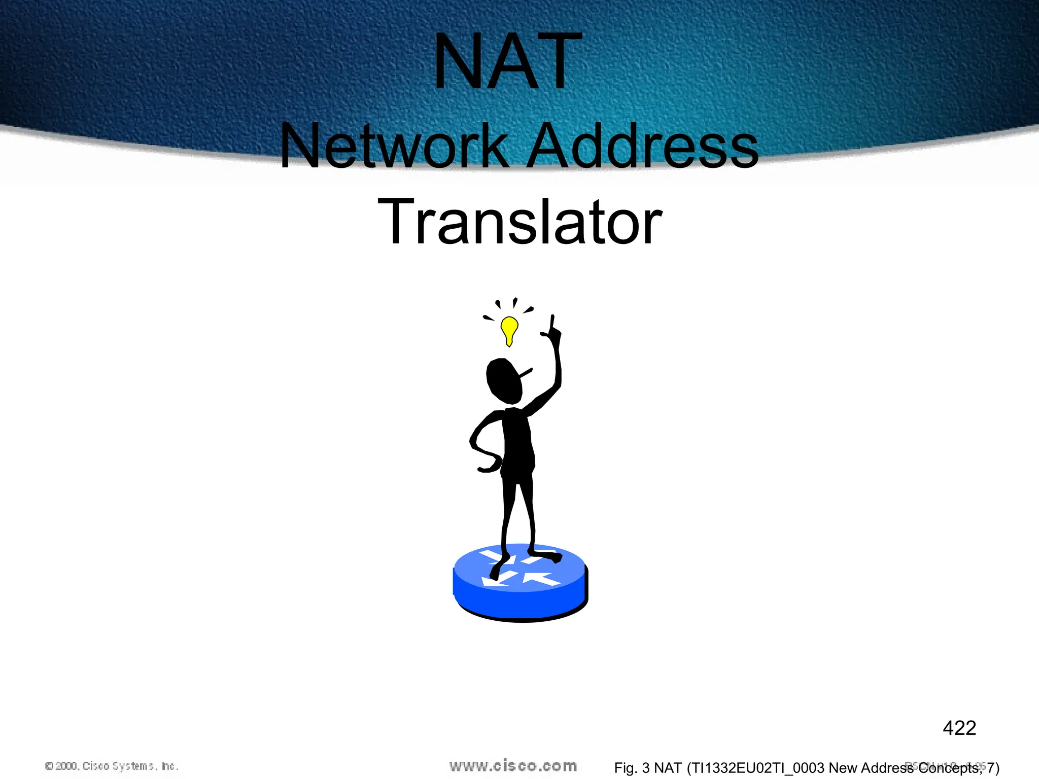 422
NAT
Network Address
Translator
Fig. 3 NAT (TI1332EU02TI_0003 New Address Concepts, 7)
 