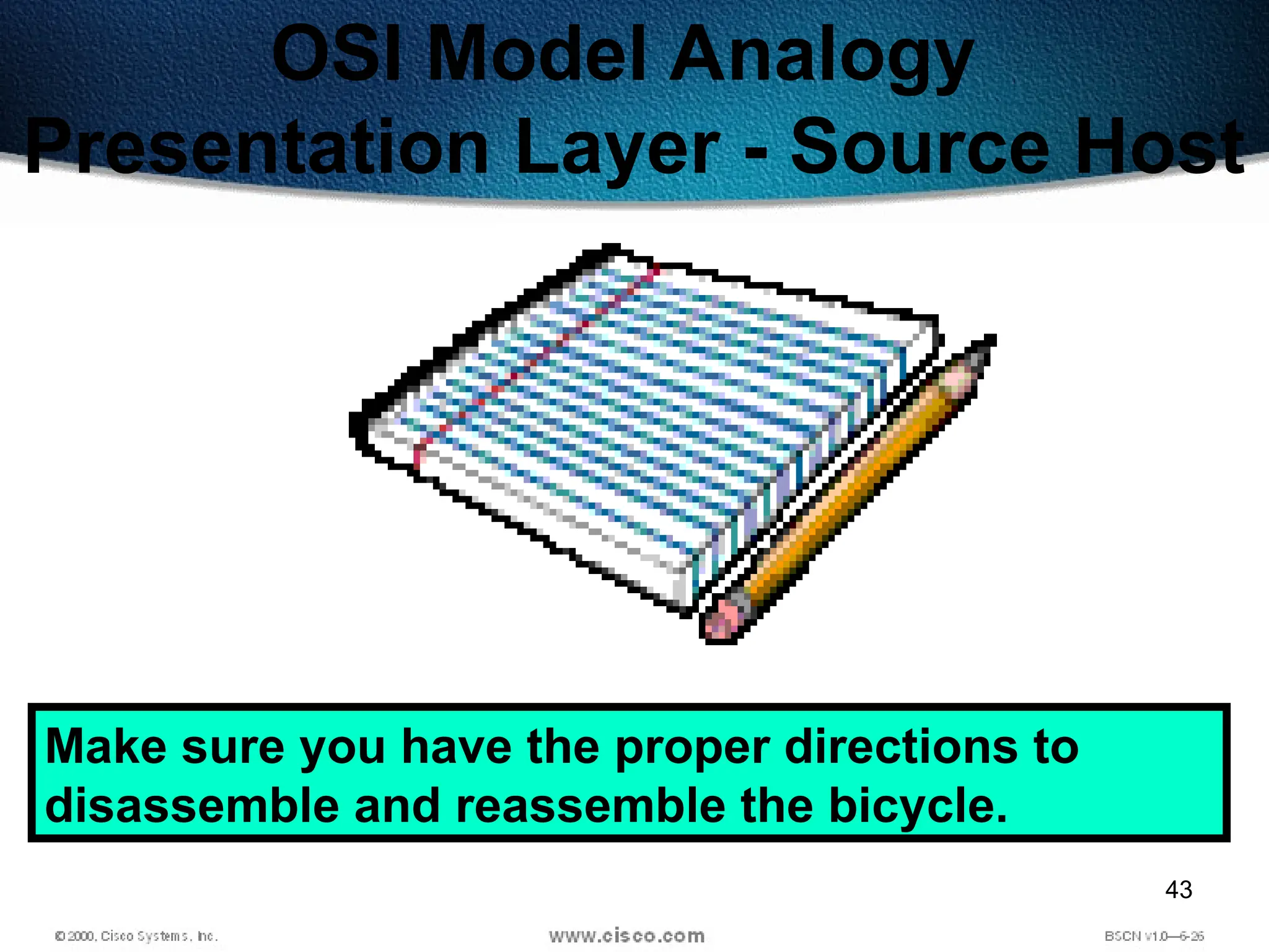 43
OSI Model Analogy
Presentation Layer - Source Host
Make sure you have the proper directions to
disassemble and reassemble the bicycle.
 