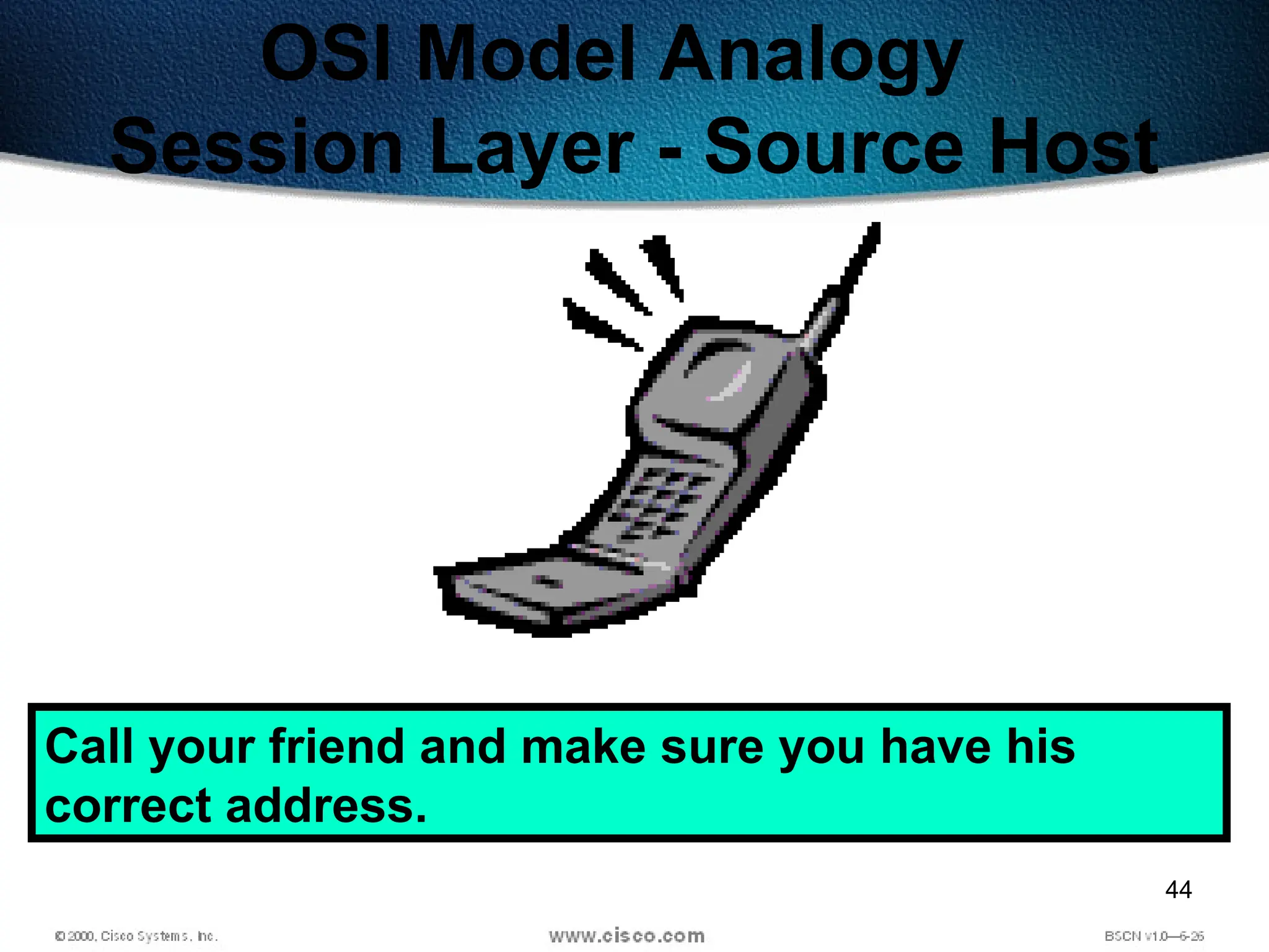 44
OSI Model Analogy
Session Layer - Source Host
Call your friend and make sure you have his
correct address.
 