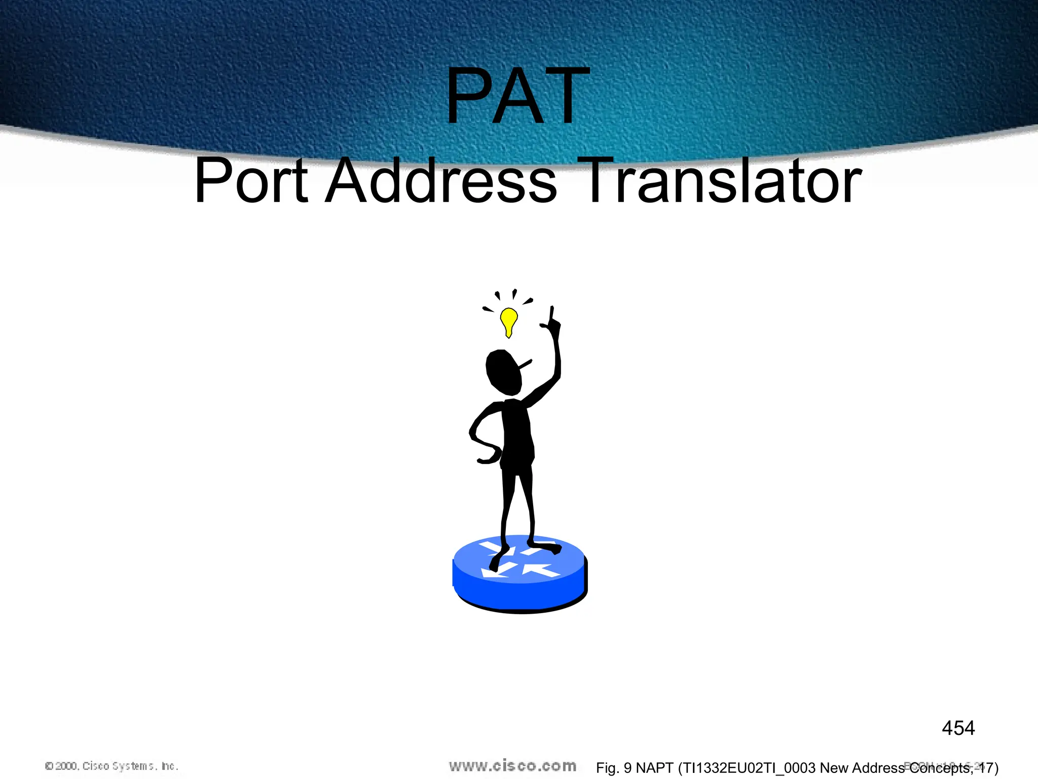 454
PAT
Port Address Translator
Fig. 9 NAPT (TI1332EU02TI_0003 New Address Concepts, 17)
 