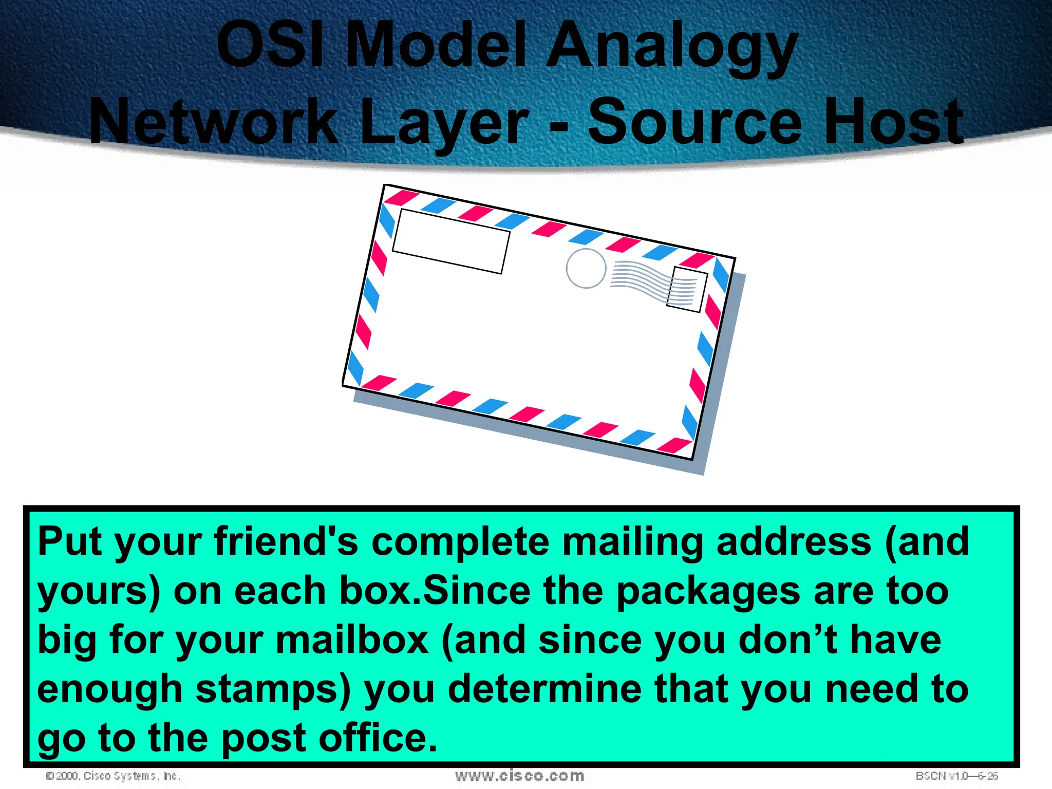 46
OSI Model Analogy
Network Layer - Source Host
Put your friend's complete mailing address (and
yours) on each box.Since the packages are too
big for your mailbox (and since you don’t have
enough stamps) you determine that you need to
go to the post office.
 