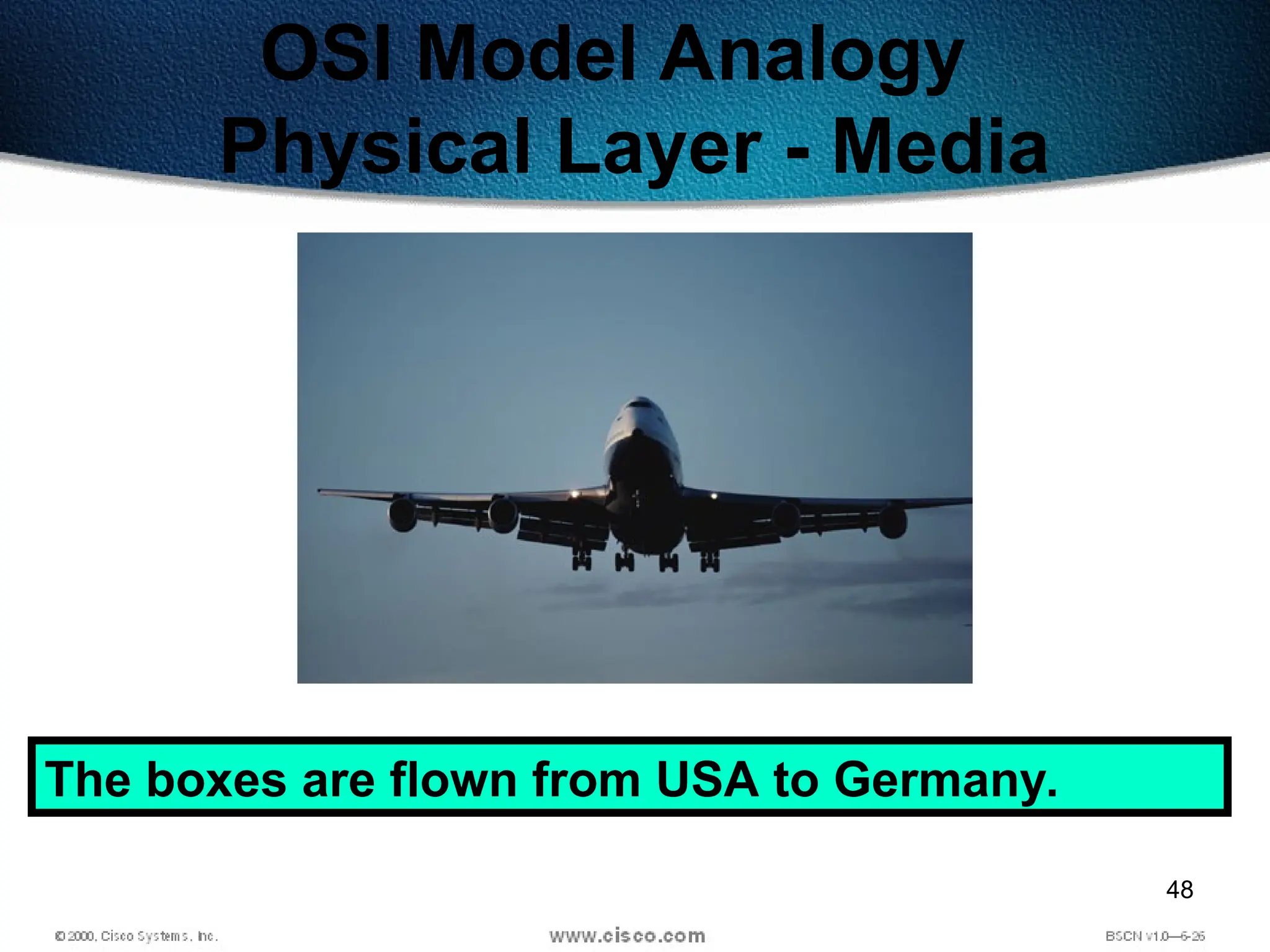 48
OSI Model Analogy
Physical Layer - Media
The boxes are flown from USA to Germany.
 