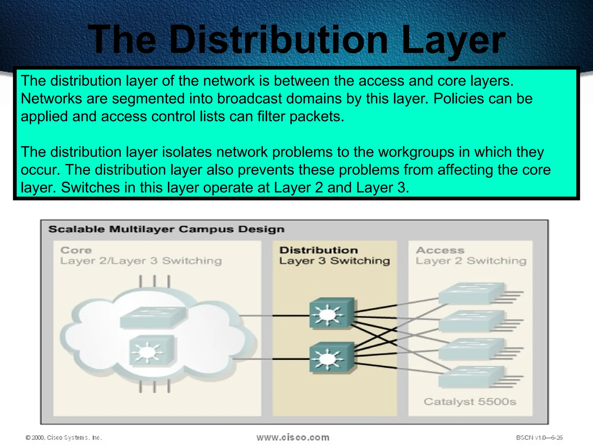 485
The Distribution Layer
The distribution layer of the network is between the access and core layers.
Networks are segmented into broadcast domains by this layer. Policies can be
applied and access control lists can filter packets.
The distribution layer isolates network problems to the workgroups in which they
occur. The distribution layer also prevents these problems from affecting the core
layer. Switches in this layer operate at Layer 2 and Layer 3.
 
