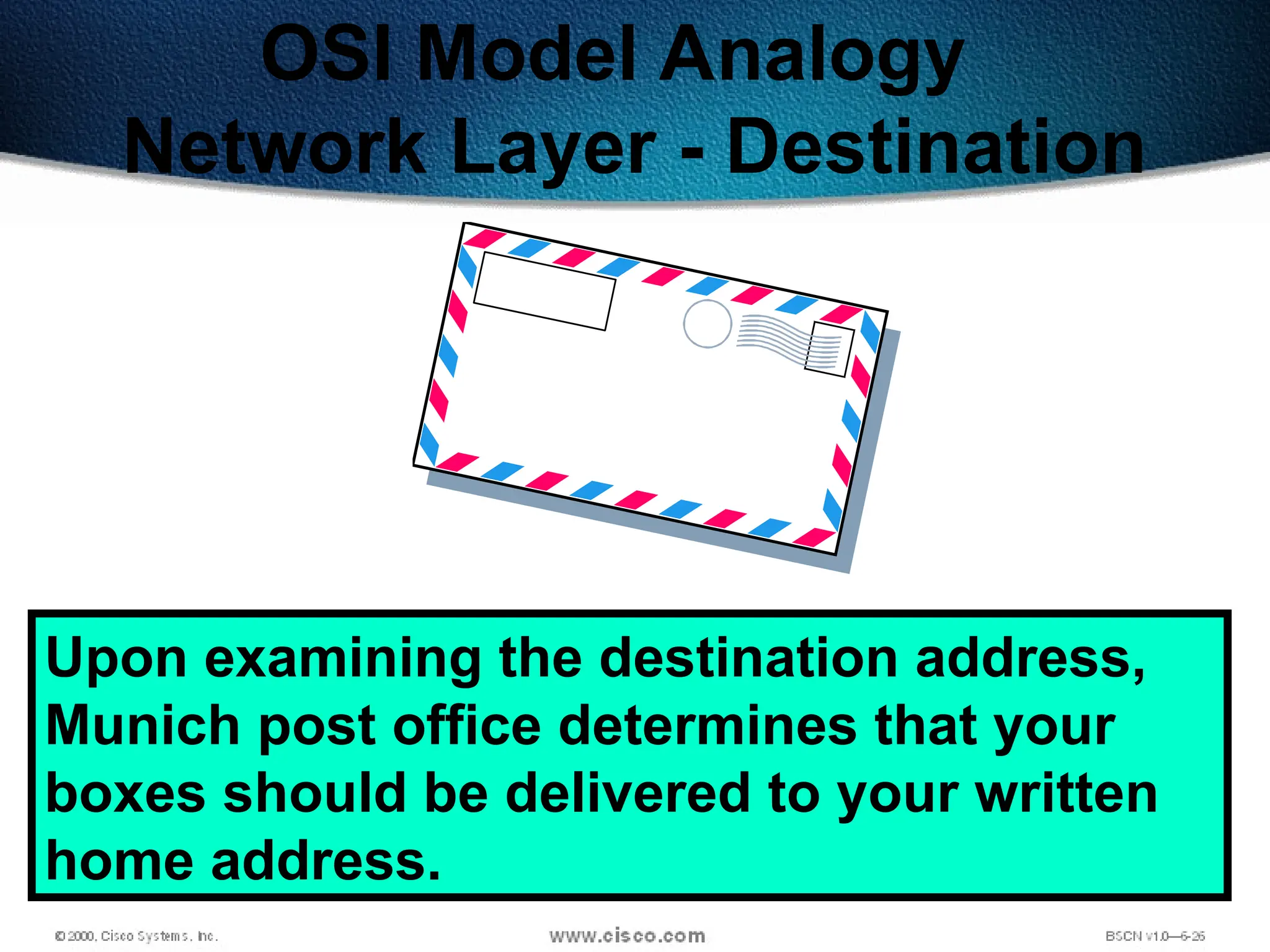 50
OSI Model Analogy
Network Layer - Destination
Upon examining the destination address,
Munich post office determines that your
boxes should be delivered to your written
home address.
 