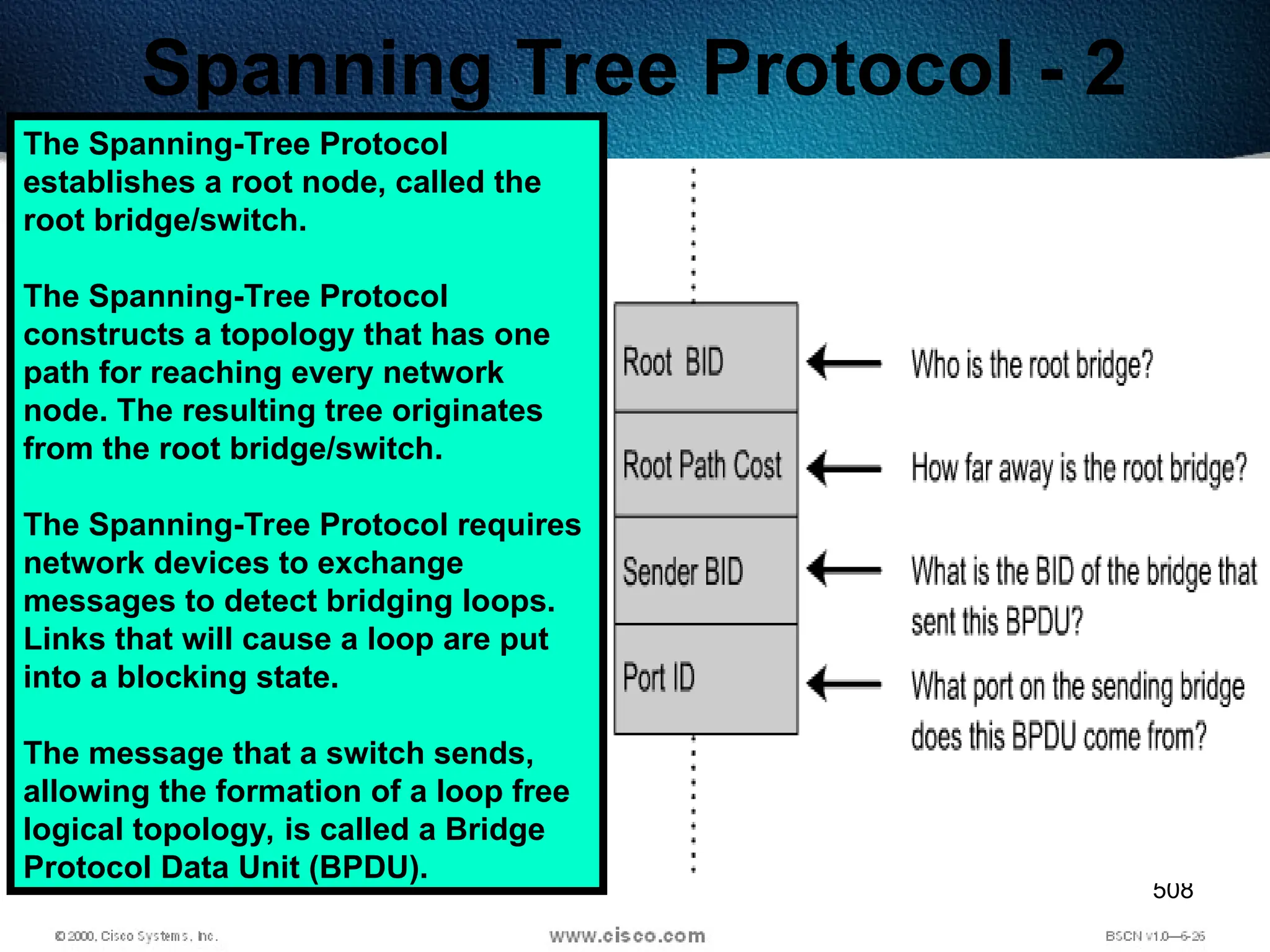 508
Spanning Tree Protocol - 2
The Spanning-Tree Protocol
establishes a root node, called the
root bridge/switch.
The Spanning-Tree Protocol
constructs a topology that has one
path for reaching every network
node. The resulting tree originates
from the root bridge/switch.
The Spanning-Tree Protocol requires
network devices to exchange
messages to detect bridging loops.
Links that will cause a loop are put
into a blocking state.
The message that a switch sends,
allowing the formation of a loop free
logical topology, is called a Bridge
Protocol Data Unit (BPDU).
 