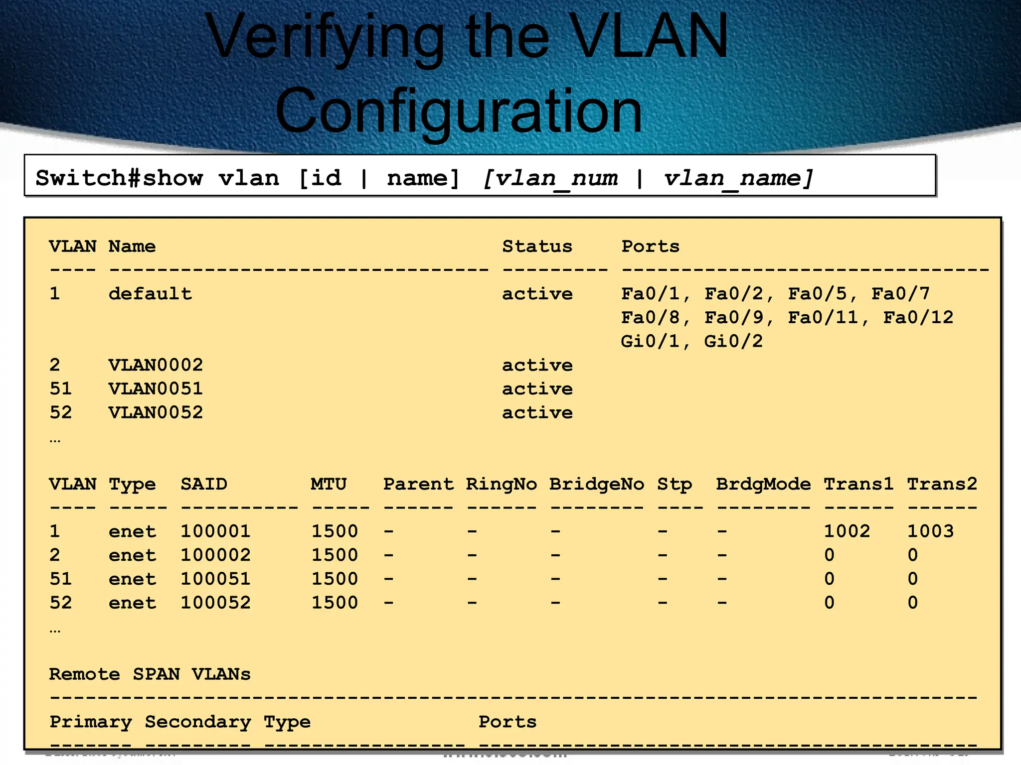 526
Verifying the VLAN
Configuration
Switch#show vlan [id | name] [vlan_num | vlan_name]
VLAN Name Status Ports
---- -------------------------------- --------- -------------------------------
1 default active Fa0/1, Fa0/2, Fa0/5, Fa0/7
Fa0/8, Fa0/9, Fa0/11, Fa0/12
Gi0/1, Gi0/2
2 VLAN0002 active
51 VLAN0051 active
52 VLAN0052 active
…
VLAN Type SAID MTU Parent RingNo BridgeNo Stp BrdgMode Trans1 Trans2
---- ----- ---------- ----- ------ ------ -------- ---- -------- ------ ------
1 enet 100001 1500 - - - - - 1002 1003
2 enet 100002 1500 - - - - - 0 0
51 enet 100051 1500 - - - - - 0 0
52 enet 100052 1500 - - - - - 0 0
…
Remote SPAN VLANs
------------------------------------------------------------------------------
Primary Secondary Type Ports
------- --------- ----------------- ------------------------------------------
 