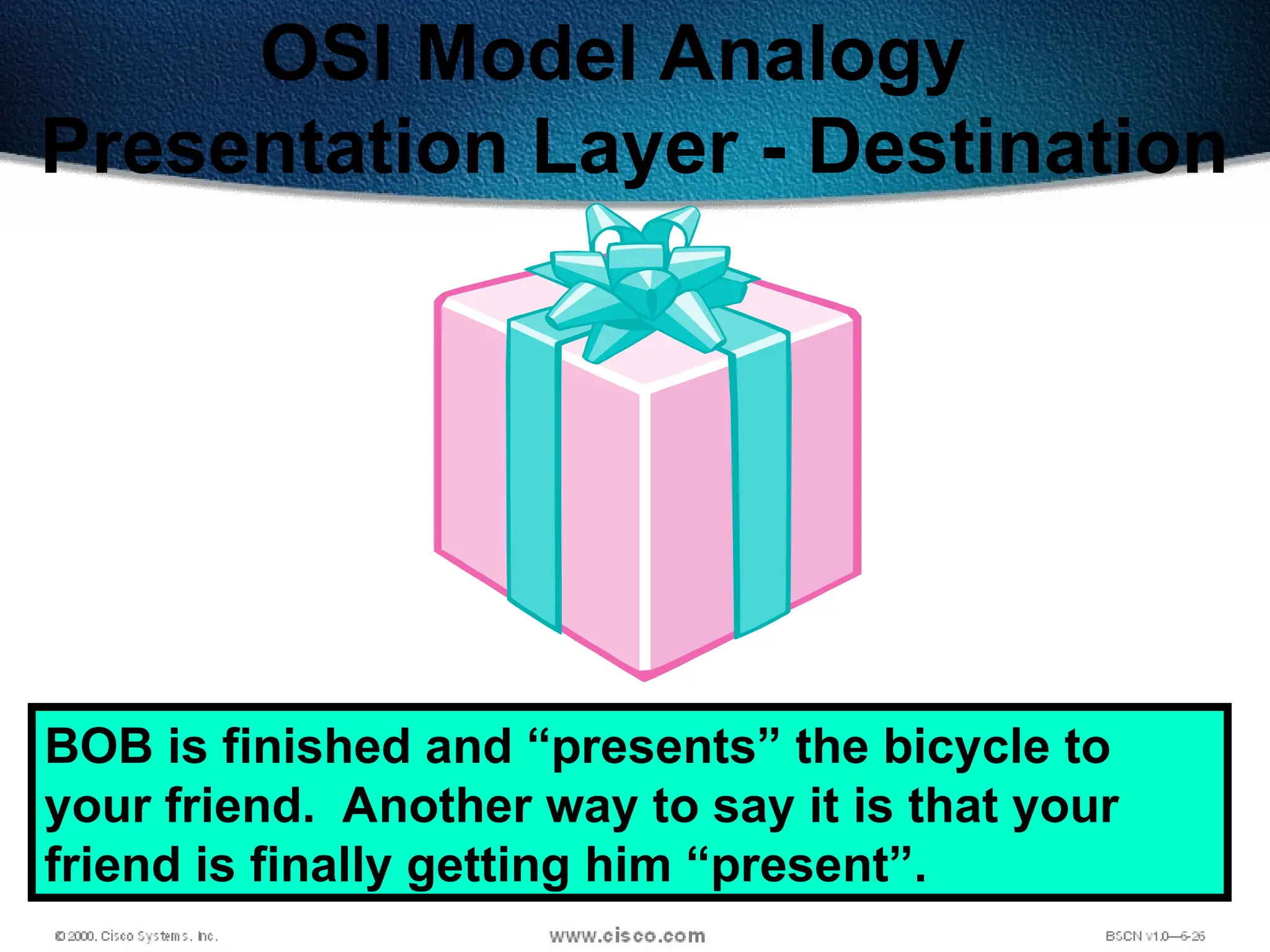 53
OSI Model Analogy
Presentation Layer - Destination
BOB is finished and “presents” the bicycle to
your friend. Another way to say it is that your
friend is finally getting him “present”.
 