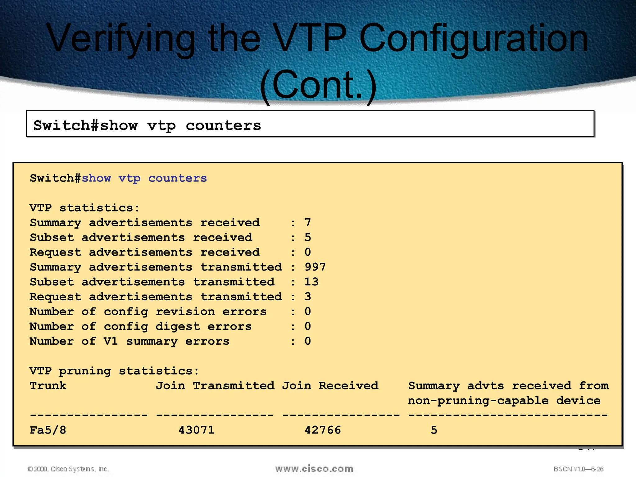 547
Verifying the VTP Configuration
(Cont.)
Switch#show vtp counters
Switch#show vtp counters
VTP statistics:
Summary advertisements received : 7
Subset advertisements received : 5
Request advertisements received : 0
Summary advertisements transmitted : 997
Subset advertisements transmitted : 13
Request advertisements transmitted : 3
Number of config revision errors : 0
Number of config digest errors : 0
Number of V1 summary errors : 0
VTP pruning statistics:
Trunk Join Transmitted Join Received Summary advts received from
non-pruning-capable device
---------------- ---------------- ---------------- ---------------------------
Fa5/8 43071 42766 5
 