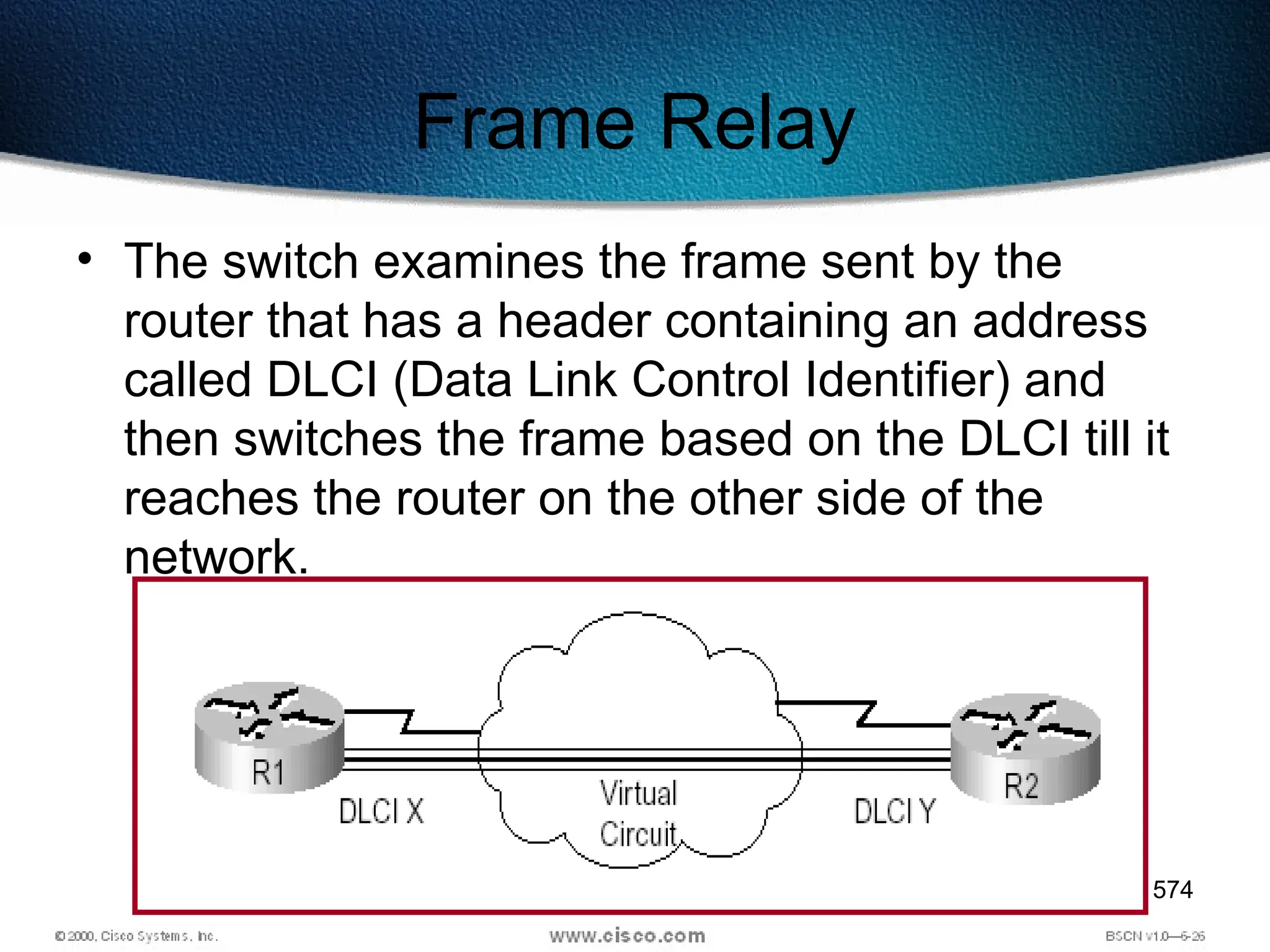 574
Frame Relay
• The switch examines the frame sent by the
router that has a header containing an address
called DLCI (Data Link Control Identifier) and
then switches the frame based on the DLCI till it
reaches the router on the other side of the
network.
 