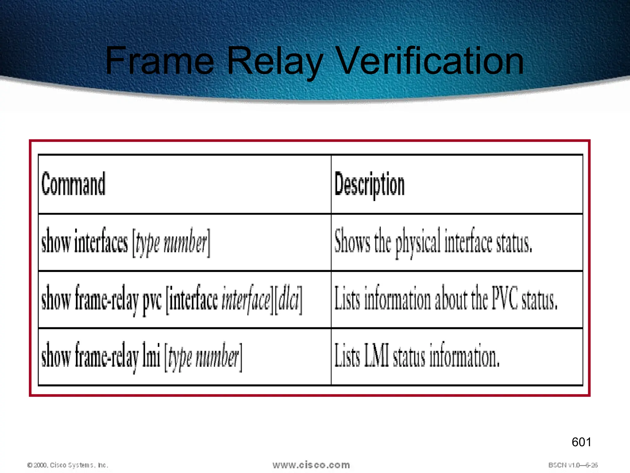 601
Frame Relay Verification
 