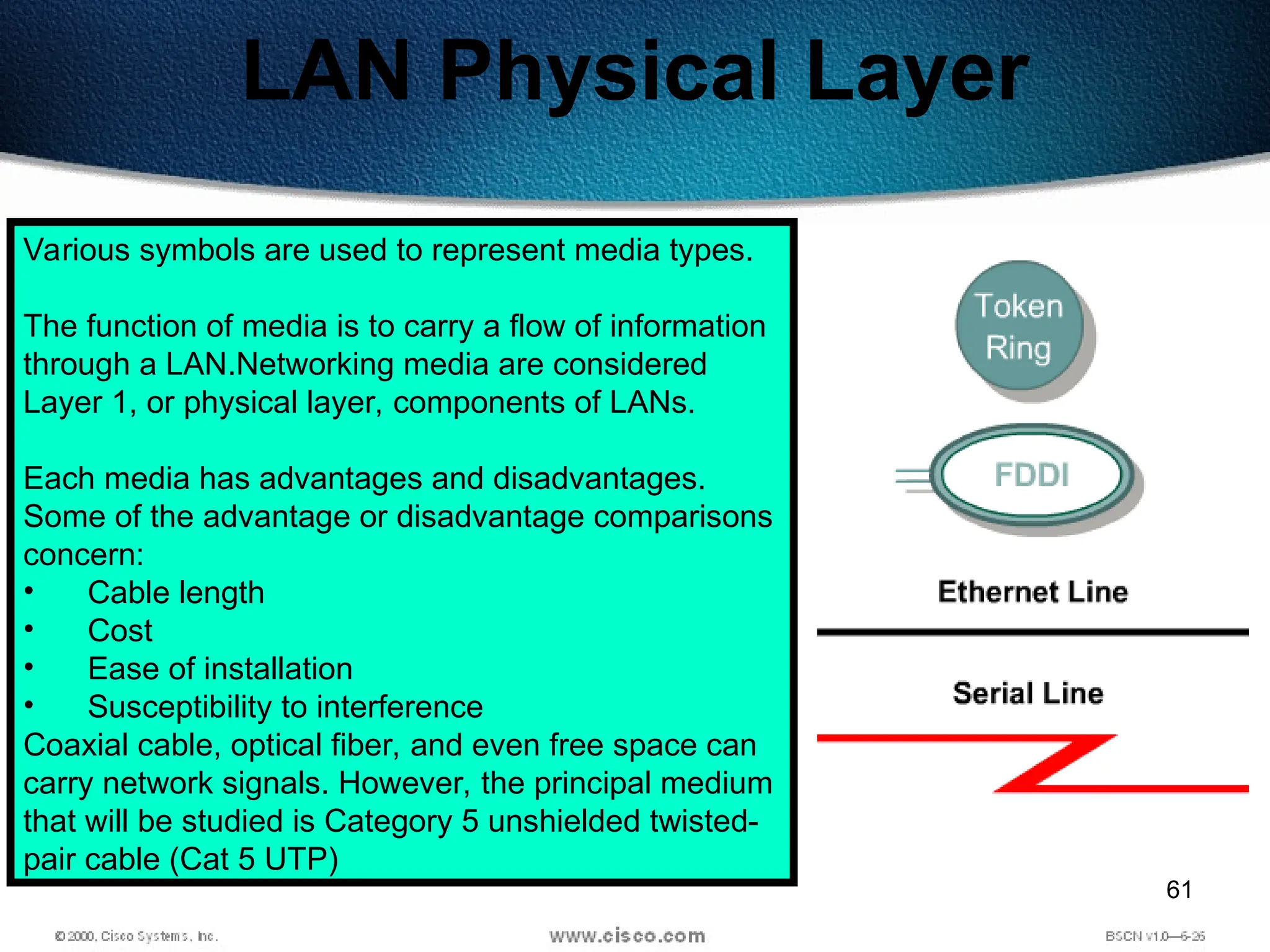 61
LAN Physical Layer
Various symbols are used to represent media types.
The function of media is to carry a flow of information
through a LAN.Networking media are considered
Layer 1, or physical layer, components of LANs.
Each media has advantages and disadvantages.
Some of the advantage or disadvantage comparisons
concern:
• Cable length
• Cost
• Ease of installation
• Susceptibility to interference
Coaxial cable, optical fiber, and even free space can
carry network signals. However, the principal medium
that will be studied is Category 5 unshielded twisted-
pair cable (Cat 5 UTP)
 