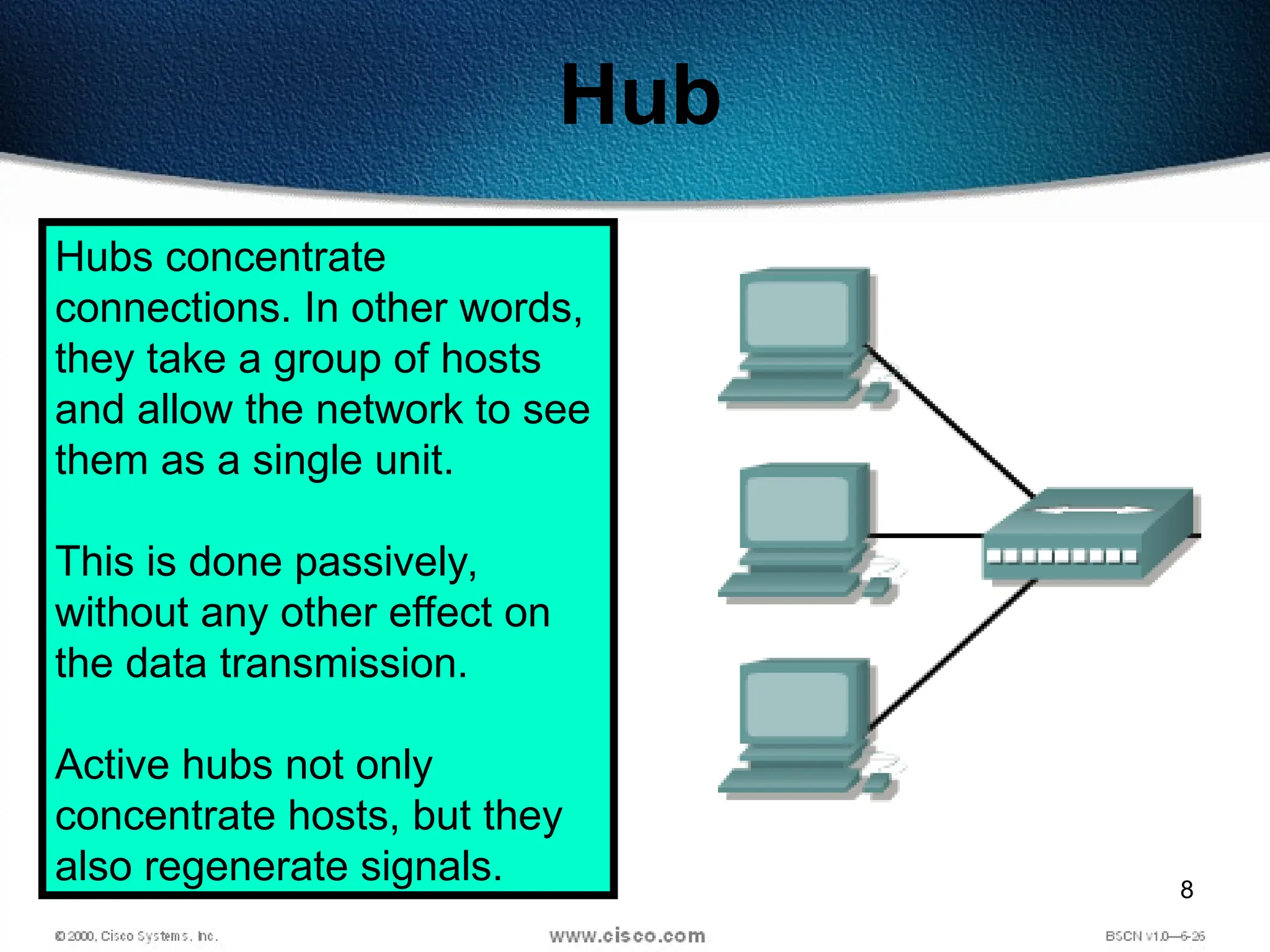 8
Hub
Hubs concentrate
connections. In other words,
they take a group of hosts
and allow the network to see
them as a single unit.
This is done passively,
without any other effect on
the data transmission.
Active hubs not only
concentrate hosts, but they
also regenerate signals.
 