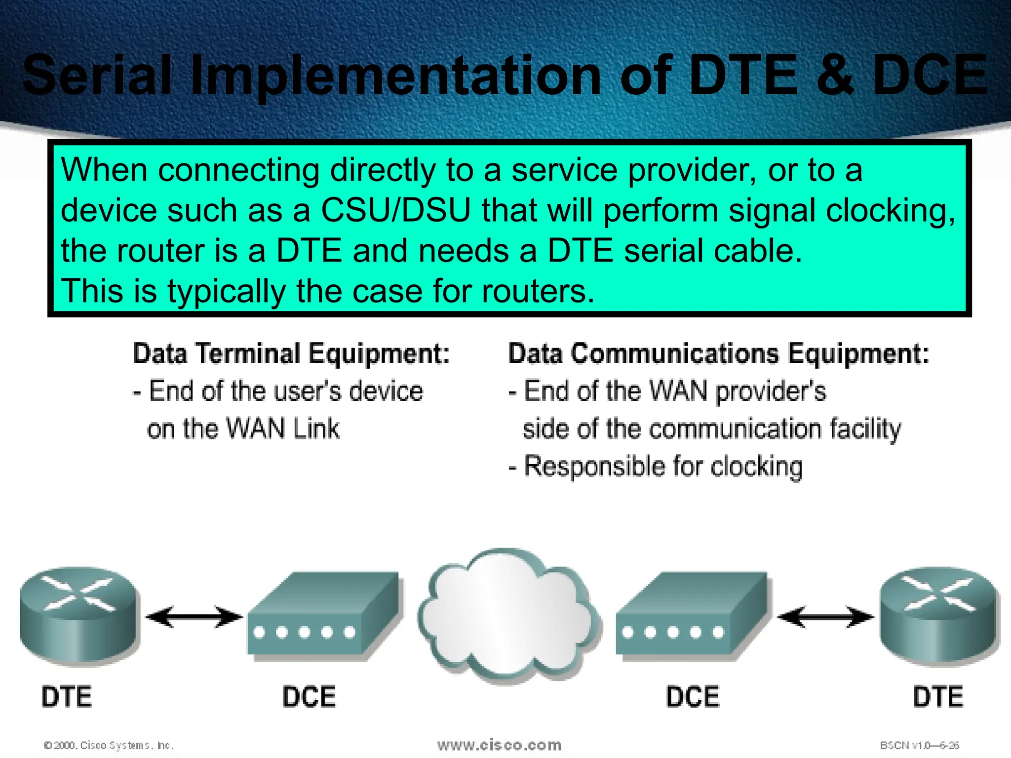 80
Serial Implementation of DTE & DCE
When connecting directly to a service provider, or to a
device such as a CSU/DSU that will perform signal clocking,
the router is a DTE and needs a DTE serial cable.
This is typically the case for routers.
 