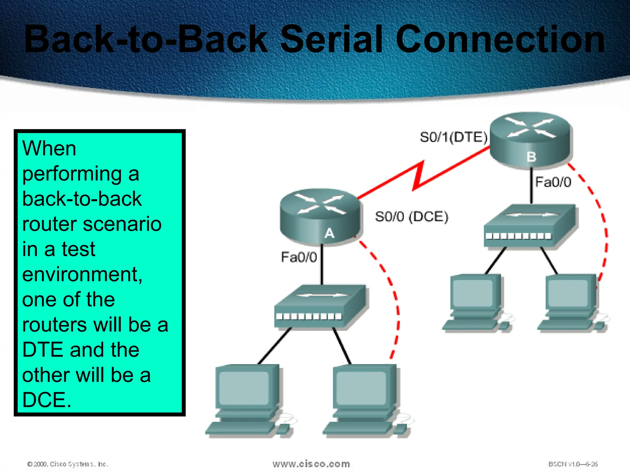 81
Back-to-Back Serial Connection
When
performing a
back-to-back
router scenario
in a test
environment,
one of the
routers will be a
DTE and the
other will be a
DCE.
 