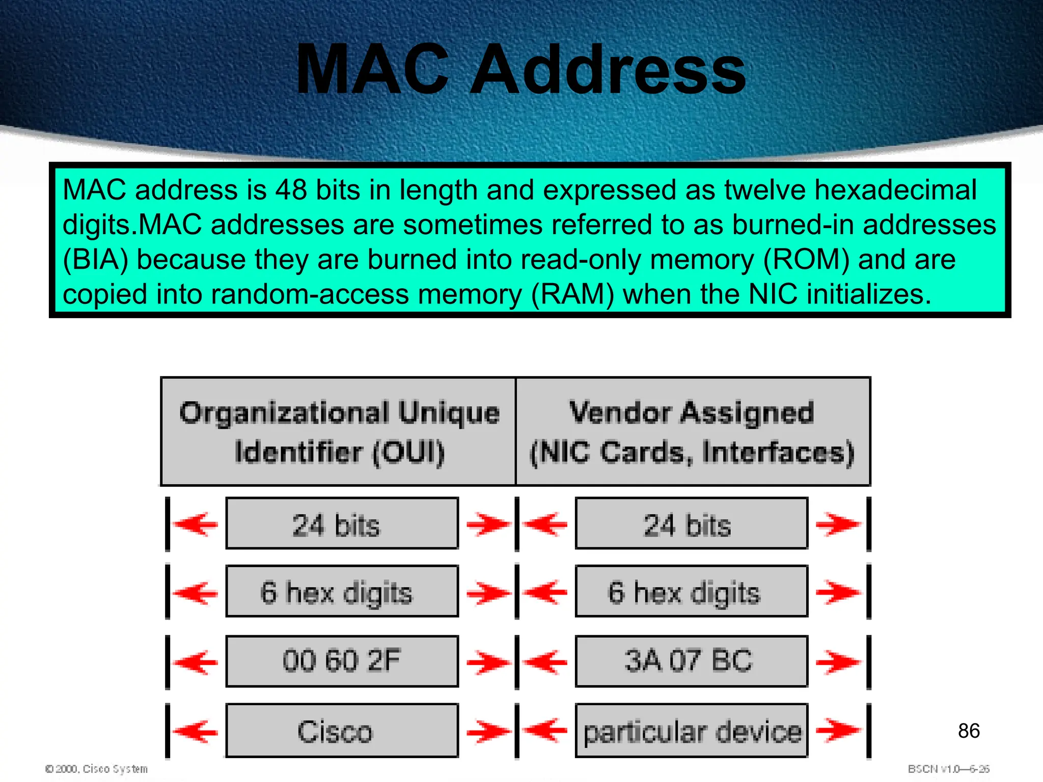 86
MAC Address
MAC address is 48 bits in length and expressed as twelve hexadecimal
digits.MAC addresses are sometimes referred to as burned-in addresses
(BIA) because they are burned into read-only memory (ROM) and are
copied into random-access memory (RAM) when the NIC initializes.
 