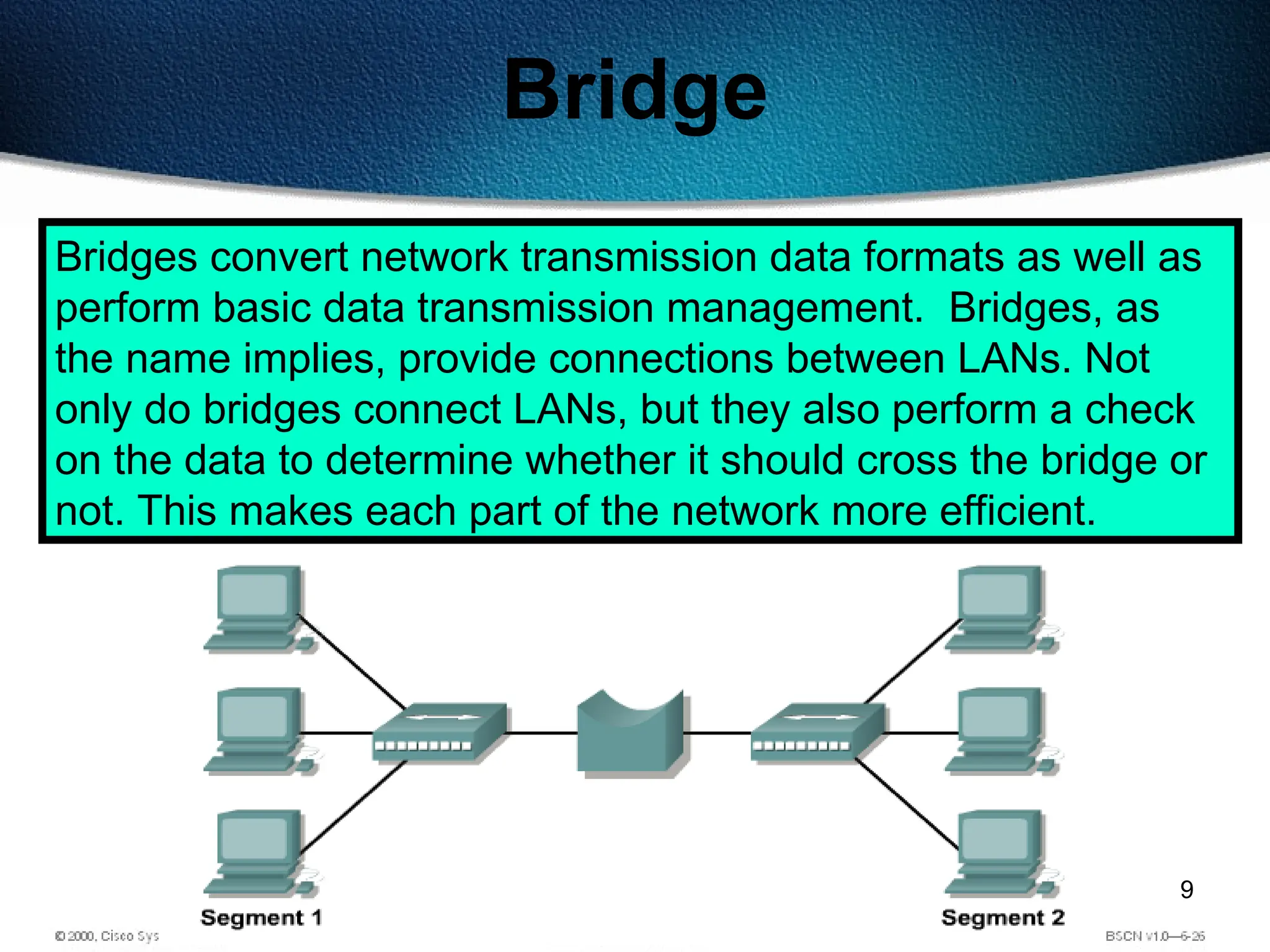 9
Bridge
Bridges convert network transmission data formats as well as
perform basic data transmission management. Bridges, as
the name implies, provide connections between LANs. Not
only do bridges connect LANs, but they also perform a check
on the data to determine whether it should cross the bridge or
not. This makes each part of the network more efficient.
 