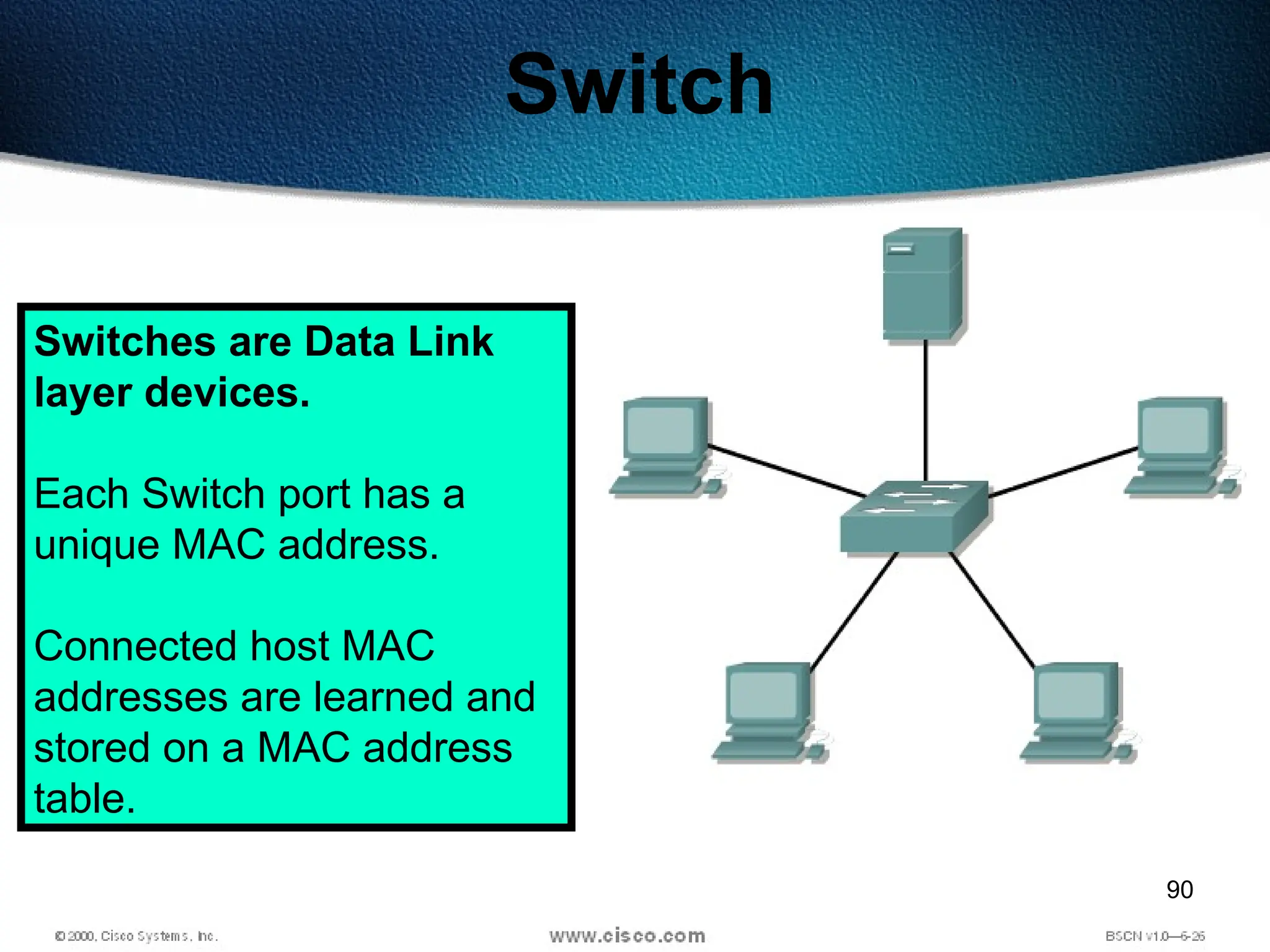 90
Switch
Switches are Data Link
layer devices.
Each Switch port has a
unique MAC address.
Connected host MAC
addresses are learned and
stored on a MAC address
table.
 