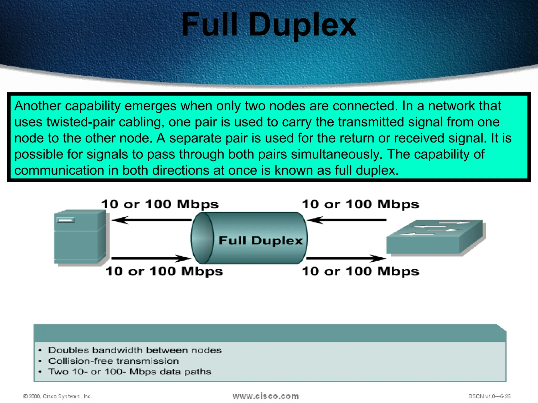 92
Full Duplex
Another capability emerges when only two nodes are connected. In a network that
uses twisted-pair cabling, one pair is used to carry the transmitted signal from one
node to the other node. A separate pair is used for the return or received signal. It is
possible for signals to pass through both pairs simultaneously. The capability of
communication in both directions at once is known as full duplex.
 