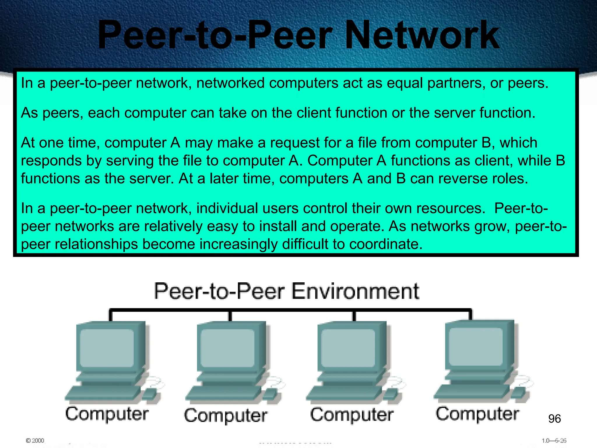 96
Peer-to-Peer Network
In a peer-to-peer network, networked computers act as equal partners, or peers.
As peers, each computer can take on the client function or the server function.
At one time, computer A may make a request for a file from computer B, which
responds by serving the file to computer A. Computer A functions as client, while B
functions as the server. At a later time, computers A and B can reverse roles.
In a peer-to-peer network, individual users control their own resources. Peer-to-
peer networks are relatively easy to install and operate. As networks grow, peer-to-
peer relationships become increasingly difficult to coordinate.
 