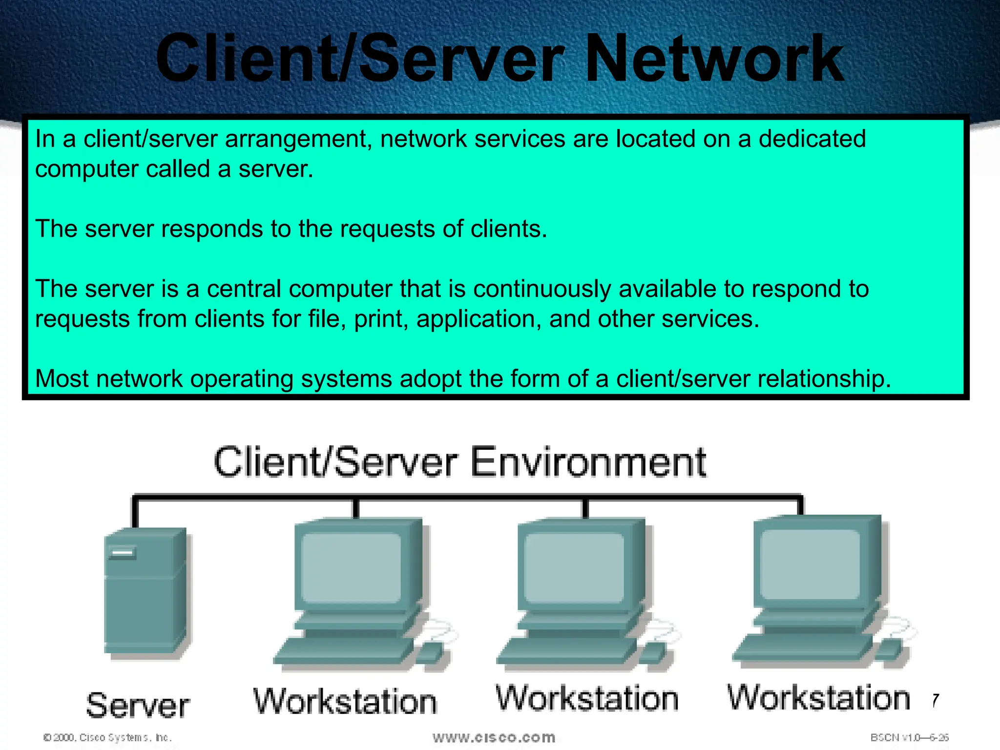 97
Client/Server Network
In a client/server arrangement, network services are located on a dedicated
computer called a server.
The server responds to the requests of clients.
The server is a central computer that is continuously available to respond to
requests from clients for file, print, application, and other services.
Most network operating systems adopt the form of a client/server relationship.
 