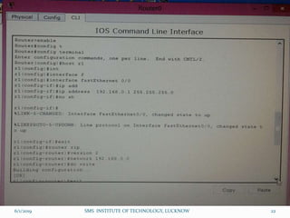 6/1/2019 22SMS INSTITUTE OF TECHNOLOGY, LUCKNOW
 