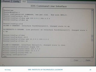 6/1/2019 SMS INSTITUTE OF TECHNOLOGY, LUCKNOW 26
 