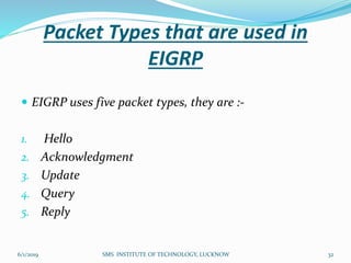 Packet Types that are used in
EIGRP
 EIGRP uses five packet types, they are :-
1. Hello
2. Acknowledgment
3. Update
4. Query
5. Reply
6/1/2019 SMS INSTITUTE OF TECHNOLOGY, LUCKNOW 32
 