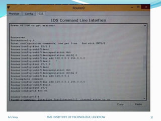 6/1/2019 SMS INSTITUTE OF TECHNOLOGY, LUCKNOW 37
 