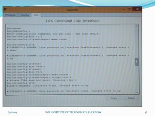 6/1/2019 SMS INSTITUTE OF TECHNOLOGY, LUCKNOW 38
 