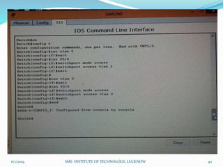 6/1/2019 SMS INSTITUTE OF TECHNOLOGY, LUCKNOW 40
 