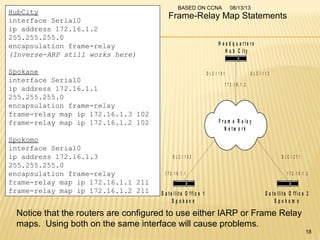 F r a m e R e la y
N e t w o r k
H e a d q u a r t e r s
H u b C it y
S a t e llit e O f f ic e 1
S p o k a n e
S a t e llit e O f f ic e 2
S p o k o m o
1 7 2 .1 6 .1 .1 1 7 2 .1 6 . 1 . 3
1 7 2 .1 6 . 1 . 2
D L C I 1 0 1
D L C I 1 0 2
D L C I 1 1 2
D L C I 2 1 1
HubCity
interface Serial0
ip address 172.16.1.2
255.255.255.0
encapsulation frame-relay
(Inverse-ARP still works here)
Spokane
interface Serial0
ip address 172.16.1.1
255.255.255.0
encapsulation frame-relay
frame-relay map ip 172.16.1.3 102
frame-relay map ip 172.16.1.2 102
Spokomo
interface Serial0
ip address 172.16.1.3
255.255.255.0
encapsulation frame-relay
frame-relay map ip 172.16.1.1 211
frame-relay map ip 172.16.1.2 211
Frame-Relay Map Statements
Notice that the routers are configured to use either IARP or Frame Relay
maps. Using both on the same interface will cause problems.
08/13/13BASED ON CCNA
18
 