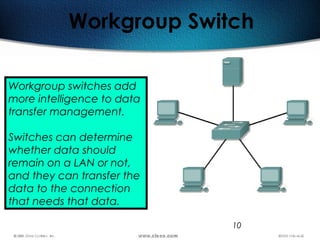 10
Workgroup Switch
Workgroup switches add
more intelligence to data
transfer management.
Switches can determine
whether data should
remain on a LAN or not,
and they can transfer the
data to the connection
that needs that data.
 