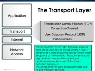 103
The transport layer provides transport services
from the source host to the destination host. It
constitutes a logical connection between these
endpoints of the network. Transport protocols
segment and reassemble upper-layer
applications into the same data stream
between endpoints.
The transport layer data stream provides end-
to-end transport services.
The Transport Layer
 