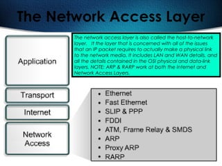 105
The Network Access Layer
The network access layer is also called the host-to-network
layer. It the layer that is concerned with all of the issues
that an IP packet requires to actually make a physical link
to the network media. It includes LAN and WAN details, and
all the details contained in the OSI physical and data-link
layers. NOTE: ARP & RARP work at both the Internet and
Network Access Layers.
 