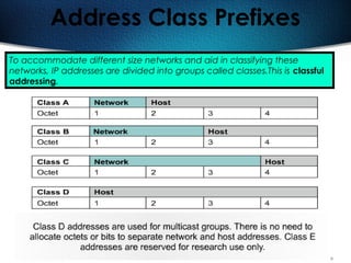 131
Address Class Prefixes
To accommodate different size networks and aid in classifying these
networks, IP addresses are divided into groups called classes.This is classful
addressing.
 
