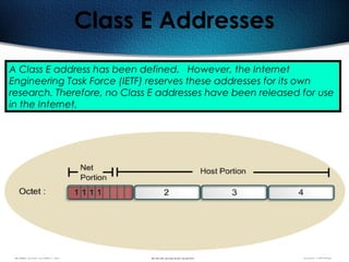 137
Class E Addresses
A Class E address has been defined. However, the Internet
Engineering Task Force (IETF) reserves these addresses for its own
research. Therefore, no Class E addresses have been released for use
in the Internet.
 