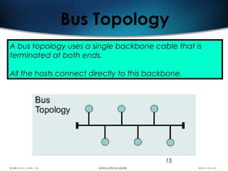 15
Bus Topology
A bus topology uses a single backbone cable that is
terminated at both ends.
All the hosts connect directly to this backbone.
 