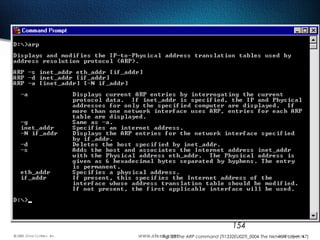154
Fig. 33 The ARP command (TI1332EU02TI_0004 The Network Layer, 47)
 