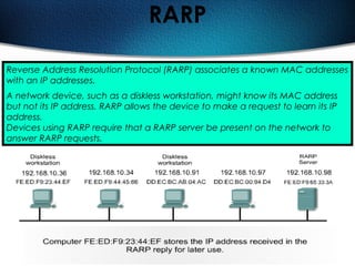 157
RARP
Reverse Address Resolution Protocol (RARP) associates a known MAC addresses
with an IP addresses.
A network device, such as a diskless workstation, might know its MAC address
but not its IP address. RARP allows the device to make a request to learn its IP
address.
Devices using RARP require that a RARP server be present on the network to
answer RARP requests.
 