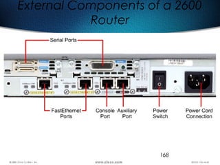 168
External Components of a 2600
Router
 