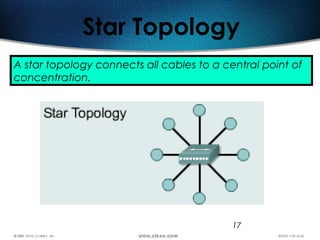 17
Star Topology
A star topology connects all cables to a central point of
concentration.  
 