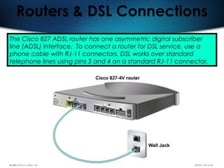 172
Routers & DSL Connections
The Cisco 827 ADSL router has one asymmetric digital subscriber
line (ADSL) interface. To connect a router for DSL service, use a
phone cable with RJ-11 connectors. DSL works over standard
telephone lines using pins 3 and 4 on a standard RJ-11 connector.
 