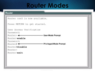193
Router Modes
 