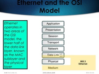 210
Ethernet and the OSI
Model
Ethernet
operates in
two areas of
the OSI
model, the
lower half of
the data link
layer, known
as the MAC
sublayer and
the physical
layer
 