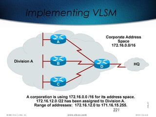 221
Implementing VLSM
 