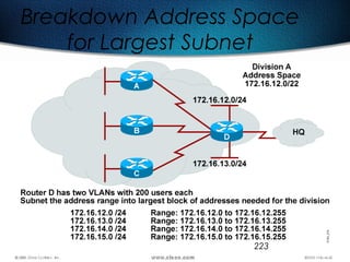 223
Breakdown Address Space
for Largest Subnet
 