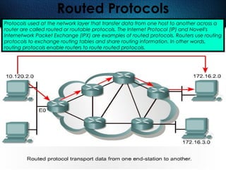 247
Routed Protocols
Protocols used at the network layer that transfer data from one host to another across a
router are called routed or routable protocols. The Internet Protocol (IP) and Novell's
Internetwork Packet Exchange (IPX) are examples of routed protocols. Routers use routing
protocols to exchange routing tables and share routing information. In other words,
routing protocols enable routers to route routed protocols.
 