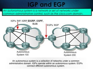 251
IGP and EGP
An autonomous system is a network or set of networks under
common administrative control, such as the cisco.com domain.
 