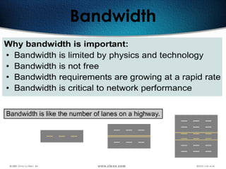 29
Bandwidth
 